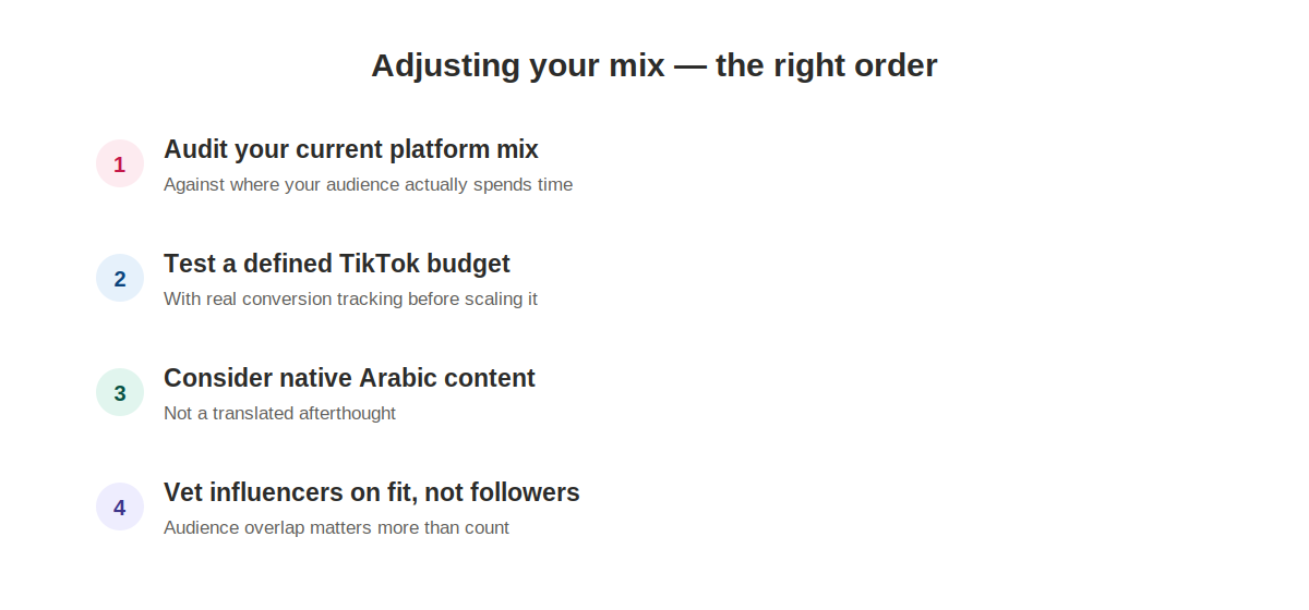 Checklist for adjusting social media strategy for the Instagram to TikTok shift in Dubai